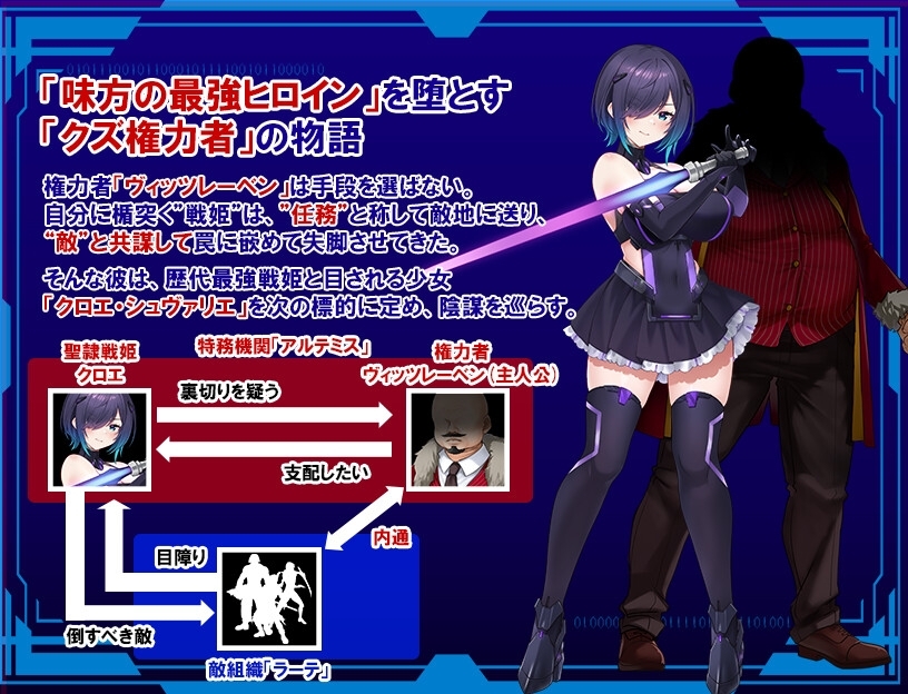 增添AZ[日式RPG] 圣隶战姬克洛伊～直到「最強」沉沦于权力～ 聖隷戦姫クロエ～「最強」が権力に沈むまで～ AI汉化版+全回想解放 [PC+安卓-1.90G]