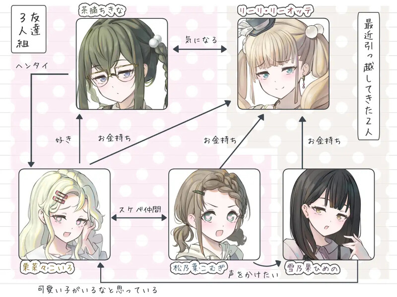 图片[3]-DL11月新作【探索RPG/换装/羞耻露出】大小姐与杂货店老板（お嬢様と雑貨屋さん）V1.0 AI汉化【1.20G】-爱玩ACG