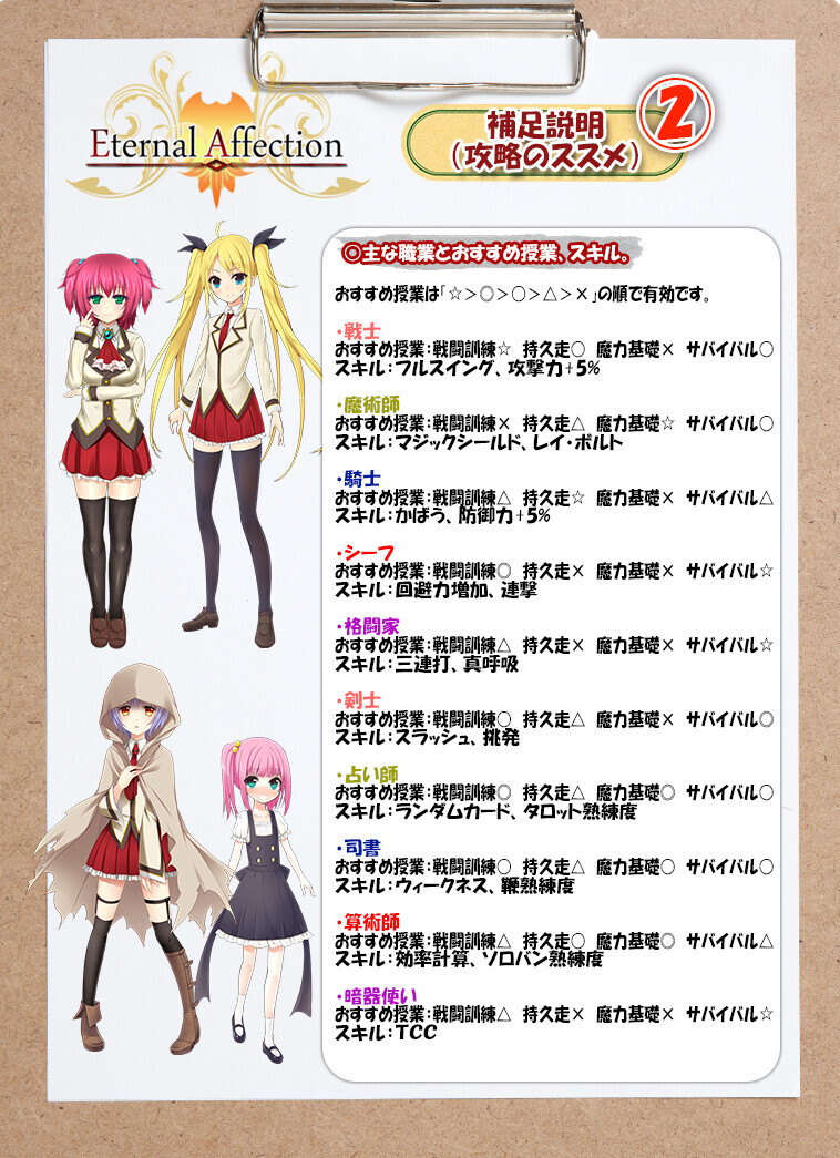 图片[3]-新汉化[日式RPG] 永恒之契 Eternal Affection AI汉化版 [950M]-爱玩ACG