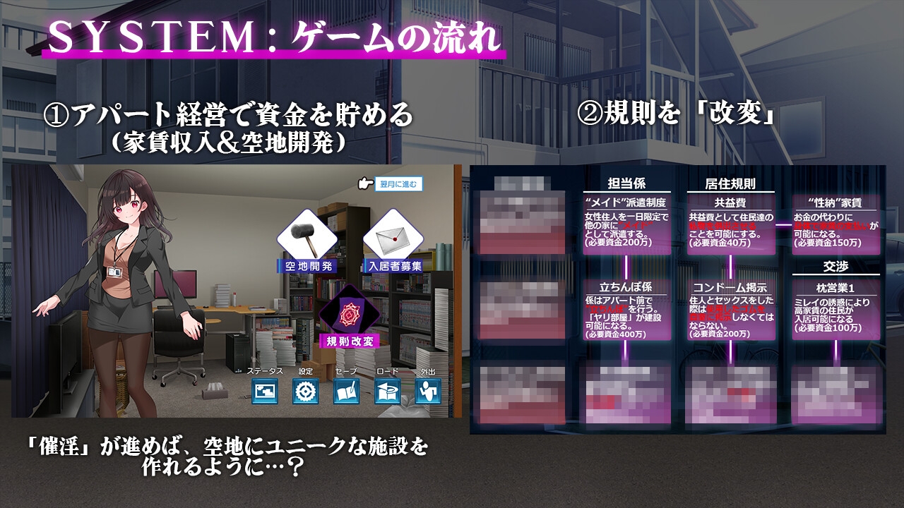 催淫アパート～催淫居住規則による住民支配～