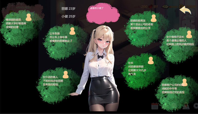 [更新]【沙盒SLG/NTR寝取/AI生成】令我骄傲的女友--丽娜篇（My proud girlfriend--Lina Chapter）V1.5.2 STEAM官中【800MB】