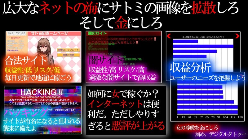 图片[1]-补档【调教SLG/SM特癖/动态】秘密_培养不起眼上司的完整记录（マル秘 冴えない上司育成の全記録）AI汉化版+全CG回想★全CV【1.10G】-爱玩ACG