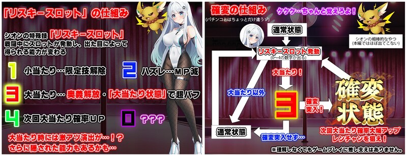 图片[3]-【回合RPG/魔法少女】我的女友是正义的女英雄～这样的她今天也败北了～（僕の彼女は正義のヒロイン ～そんな彼女は今日も敗れる～） AI汉化版 [1.60G]-爱玩ACG
