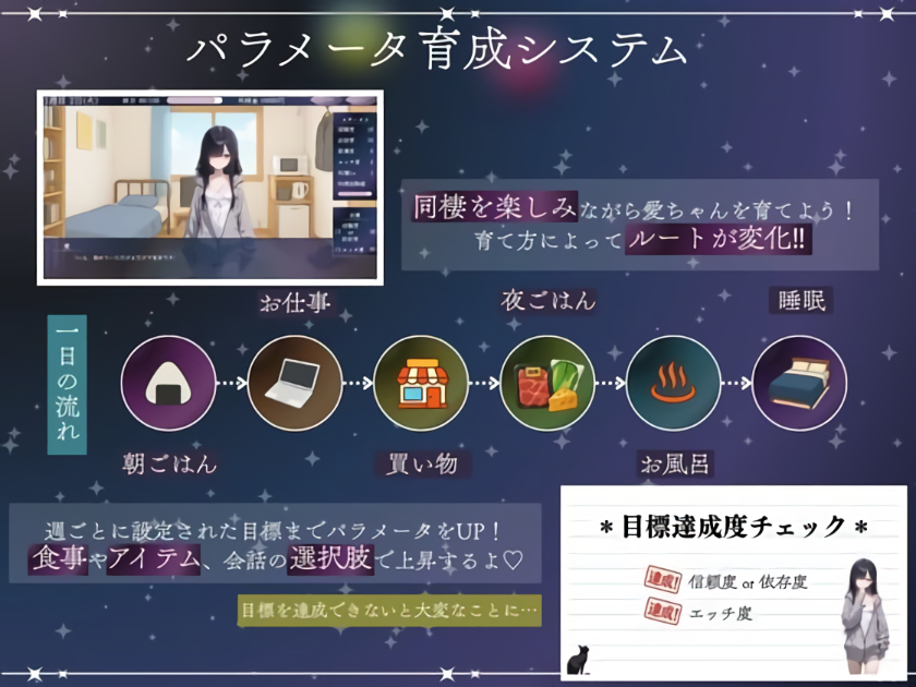图片[2]-新作[互动SLG/同居/青梅竹马] 与孤独少女的50天 孤独少女との50日間 内嵌AI汉化版+自带全回想 [1.50G]-爱玩ACG