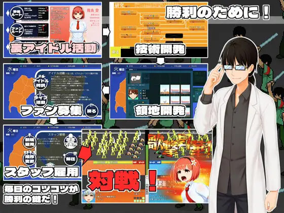 图片[1]-新作[爆款RPG/巨乳爆乳] 偶像歌击大战！ IDOL歌撃大戦！ AI汉化版 [2.70G]-爱玩ACG
