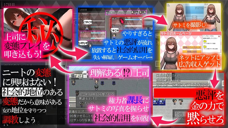 图片[3]-[日式SLG/汉化] 秘密 培养不起眼上司的完整记录 マル秘 冴えない上司育成の全記録 内嵌AI汉化版 [1.10G]-爱玩ACG