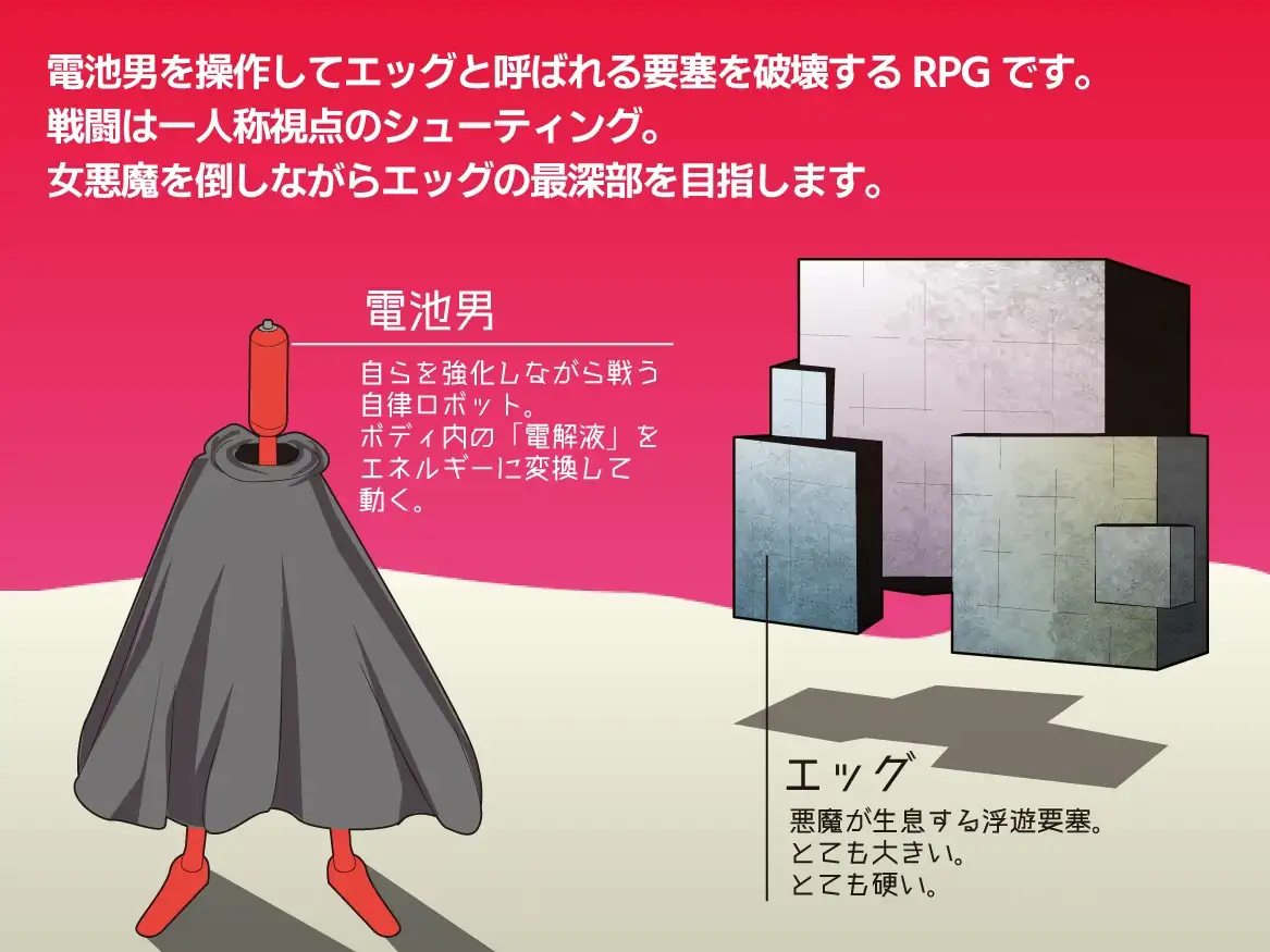 图片[1]-更新[日式RPG/巨乳爆乳] 电池男 電池男 v1.2.2 机翻汉化版 [1.20G]-爱玩ACG