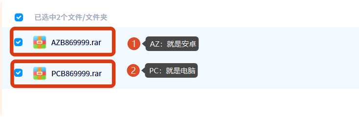 文件区分示意图
