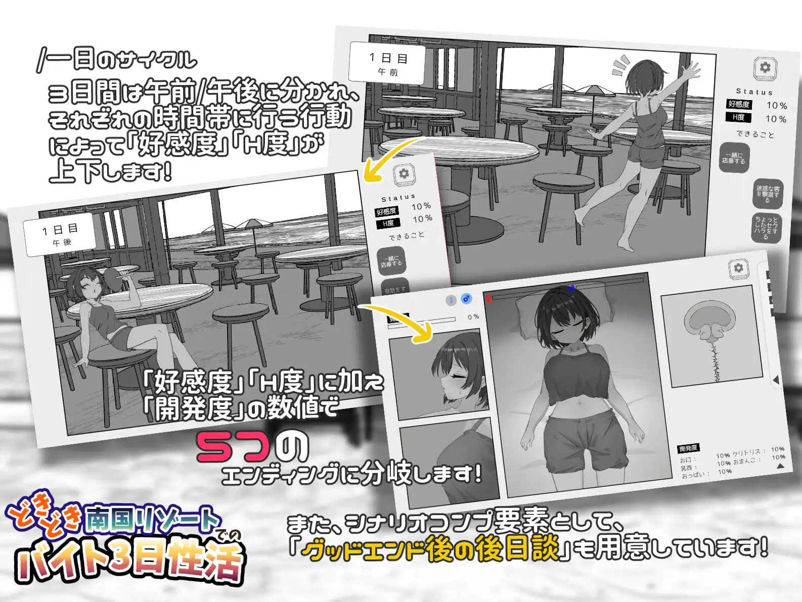 图片[2]-新作[互动SLG/抚摸触摸] 心跳加速南国度假村的打工三日”性”活 どきどき南国リゾートでのバイト3日性活 官中版 [PC+安卓 2.20G]-爱玩ACG