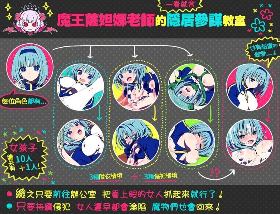 图片[1]-新作[精品RPG/异种X触手] 魔王城的隐居参谋 魔王城の隠居参謀 072 官中版 [460M]-爱玩ACG