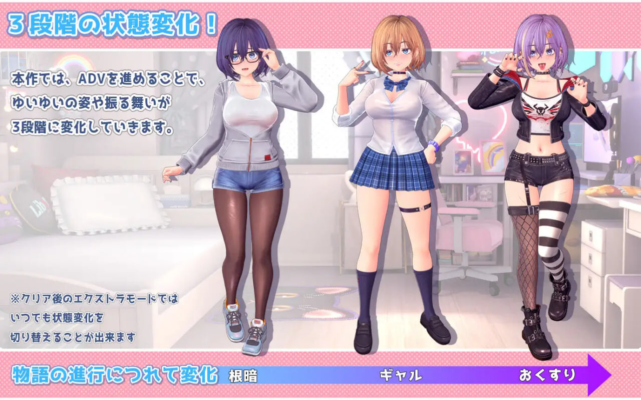 图片[3]-新步兵[互动SLG/3D作品/动态] 唯唯的心跳不已♡自慰直播日记 ゆいゆいのドキドキ♡おなにー配信日記 v1.1.2 AI汉化版 去码版 [2.20G]-爱玩ACG