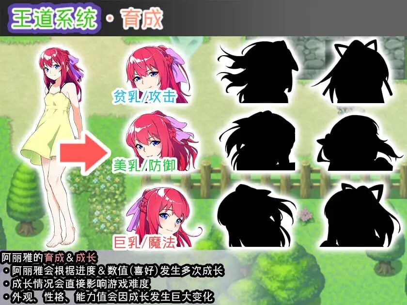 图片[2]-新作[日式RPG/养成巨乳] Last12 – 勇者的粉色育女日记 – Last12 – 勇者の恥ずかしい育児日記 – 官中版 [2.90G]-爱玩ACG