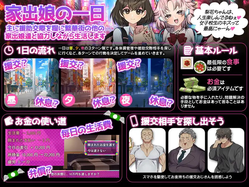 图片[2]-新作[日式RPG/援交] 离家少女援交生活SIM 家出娘の援交生活SIM 内嵌AI汉化版 [PC+安卓 330M]-爱玩ACG