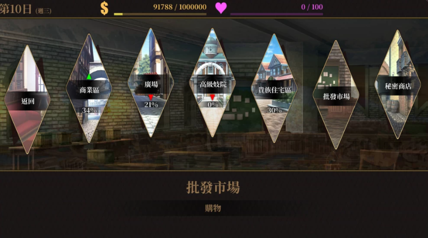 图片[2]-新作[经营SLG/堕落动态] 萊雅的行商蜜事 Laura’s secret diary Demo 官中步兵版 [220M]-爱玩ACG