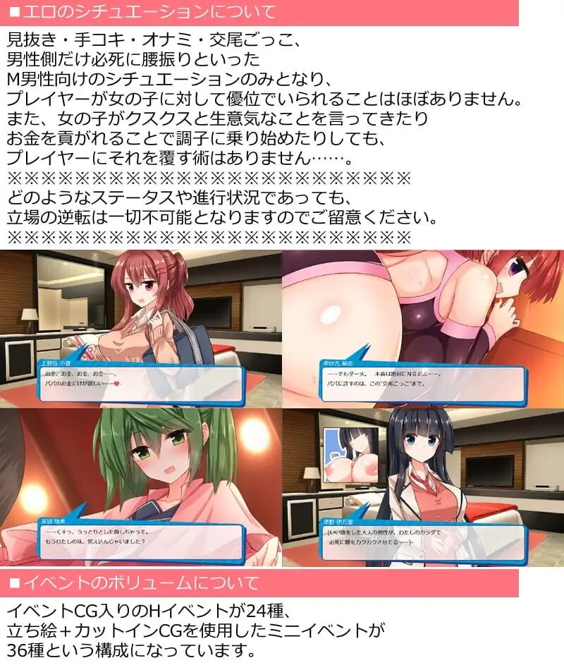 图片[3]-新汉化[日式SLG/逆推/男性受] 全员女主角都瞄准了你的钱包！～赚钱供奉女孩子的“爸爸活”SLG～ ヒロイン全員お財布狙い!～お金を稼いで女の子に貢ぐパパ活SLG～ AI汉化版+存档 [850M]-爱玩ACG