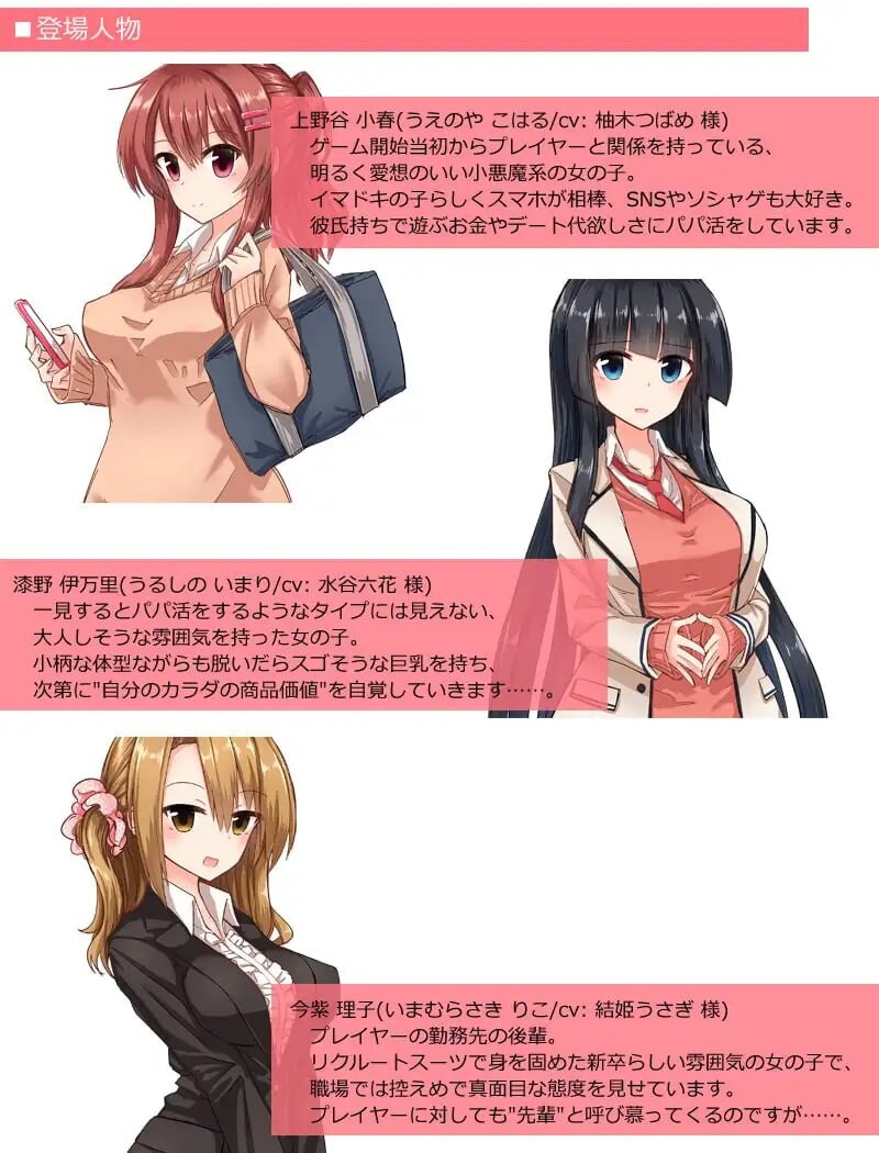 图片[4]-新汉化[日式SLG/逆推/男性受] 全员女主角都瞄准了你的钱包！～赚钱供奉女孩子的“爸爸活”SLG～ ヒロイン全員お財布狙い!～お金を稼いで女の子に貢ぐパパ活SLG～ AI汉化版+存档 [850M]-爱玩ACG